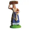 Provencaalse Figuren 2 .